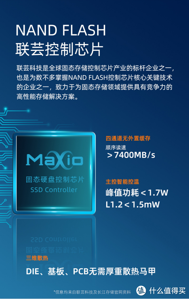 爱国者（aigo）P7000Z PCIe4.0 SSD固态硬盘：疾速体验，海量存储，未来速度尽在掌握