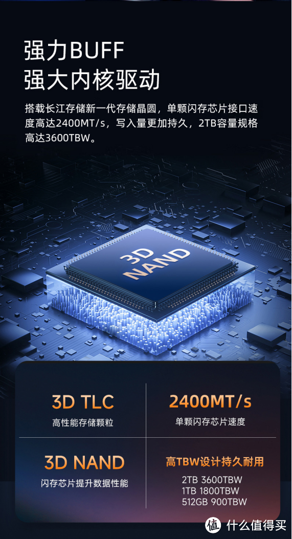 爱国者（aigo）P7000Z PCIe4.0 SSD固态硬盘：疾速体验，海量存储，未来速度尽在掌握