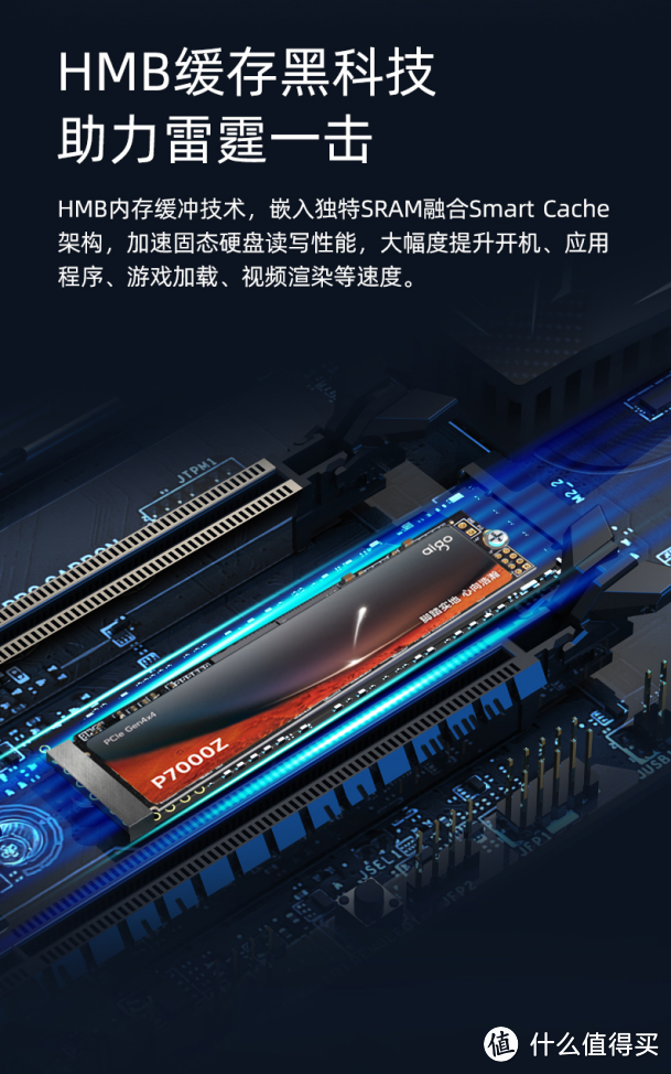 爱国者（aigo）P7000Z PCIe4.0 SSD固态硬盘：疾速体验，海量存储，未来速度尽在掌握