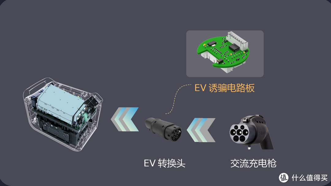 突破极限！海索双压逆变器震撼发布