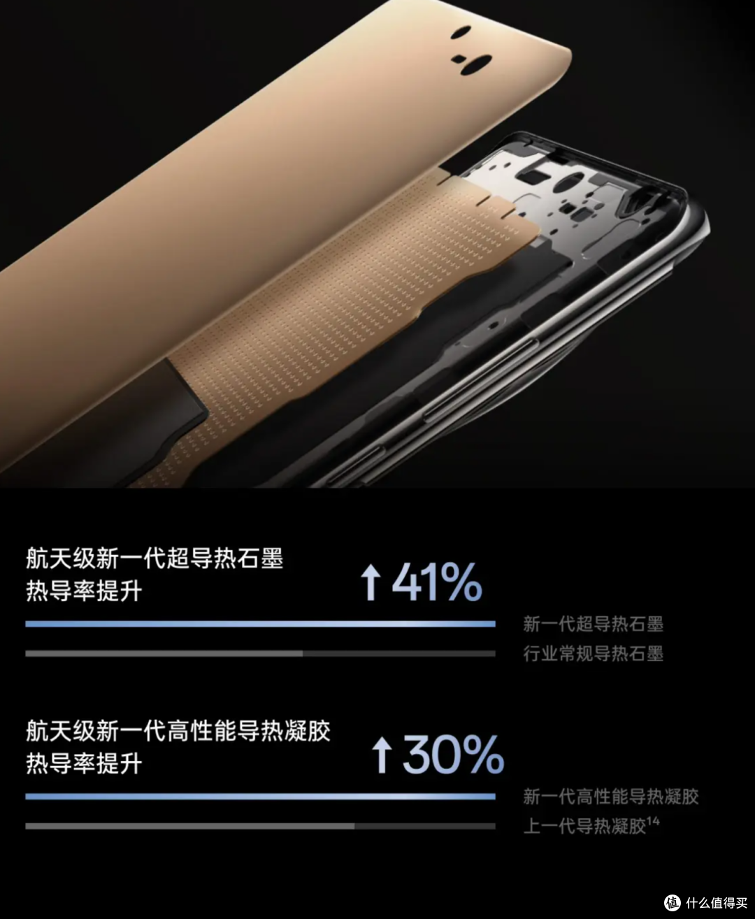 5000元左右预算高性价比旗舰手机推荐合集