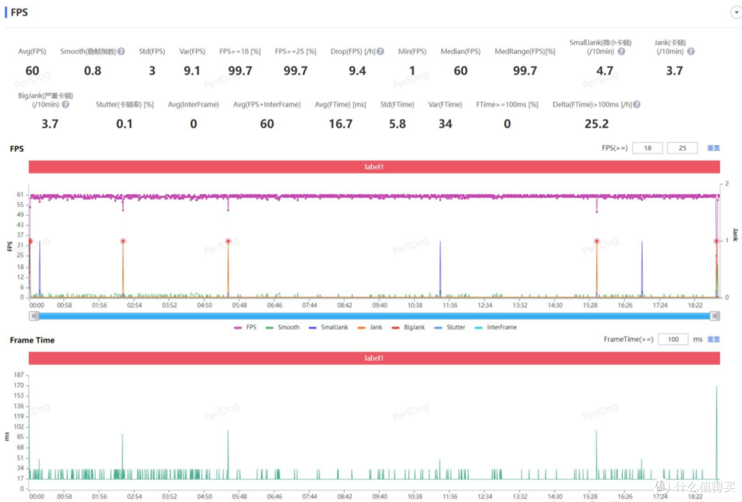 5000元左右预算高性价比旗舰手机推荐合集