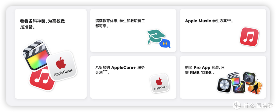 2024苹果“返校季”来啦，如何买？有什么优惠？文+图表详解-Super叔
