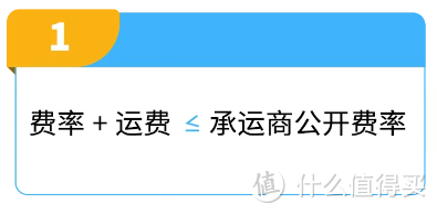 抢定福利！自配送运费现仅69折，提升亚马逊账户绩效，限时开启！