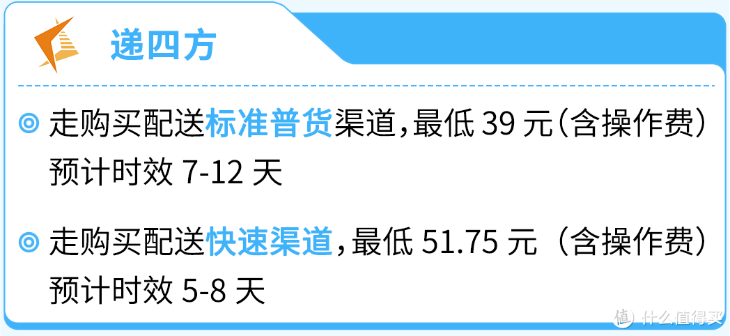 抢定福利！自配送运费现仅69折，提升亚马逊账户绩效，限时开启！