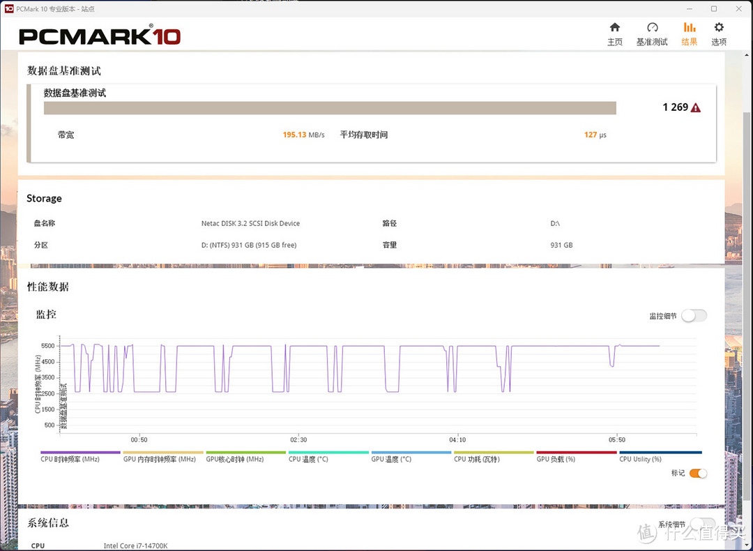 拇指大小的U盘传输速度高达1000MB/s？朗科US9固态闪存盘评测