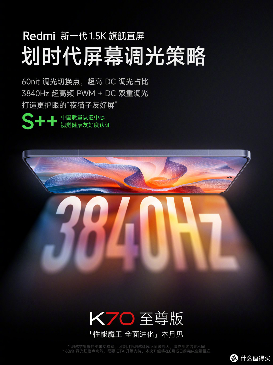 Redmi K70 至尊版配置汇总，全曝光了发布会讲什么呢