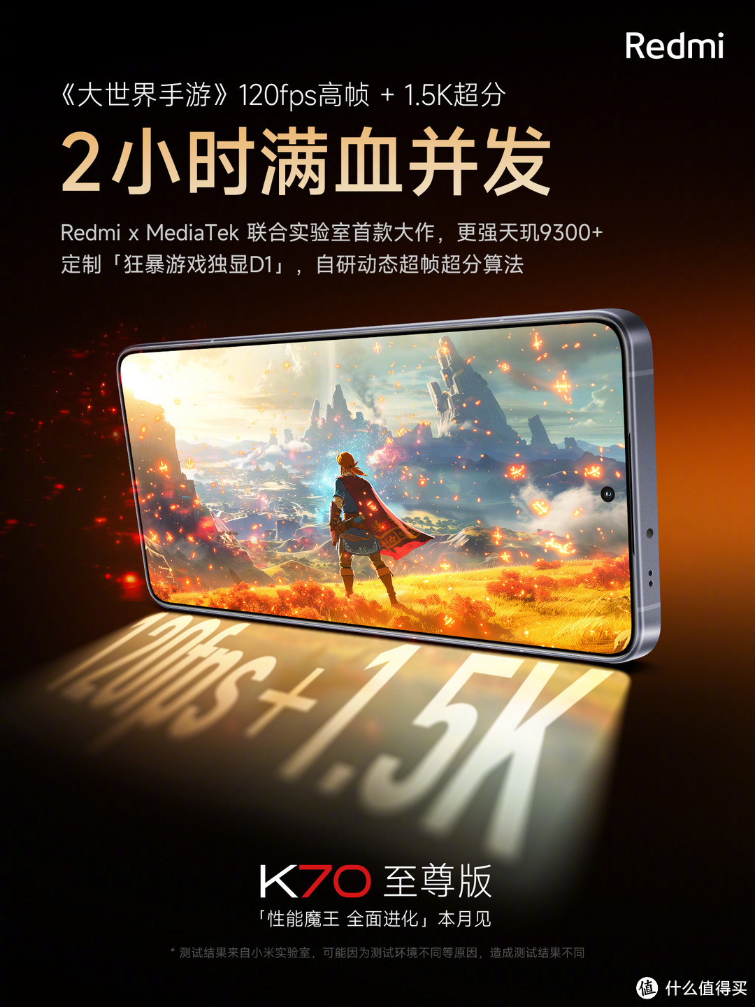 Redmi K70 至尊版配置汇总，全曝光了发布会讲什么呢