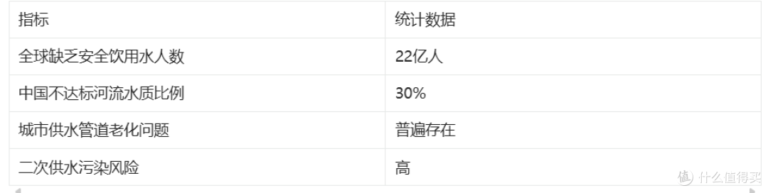 韦思卡尔的这款半自动前置过滤器有哪些独特优势?