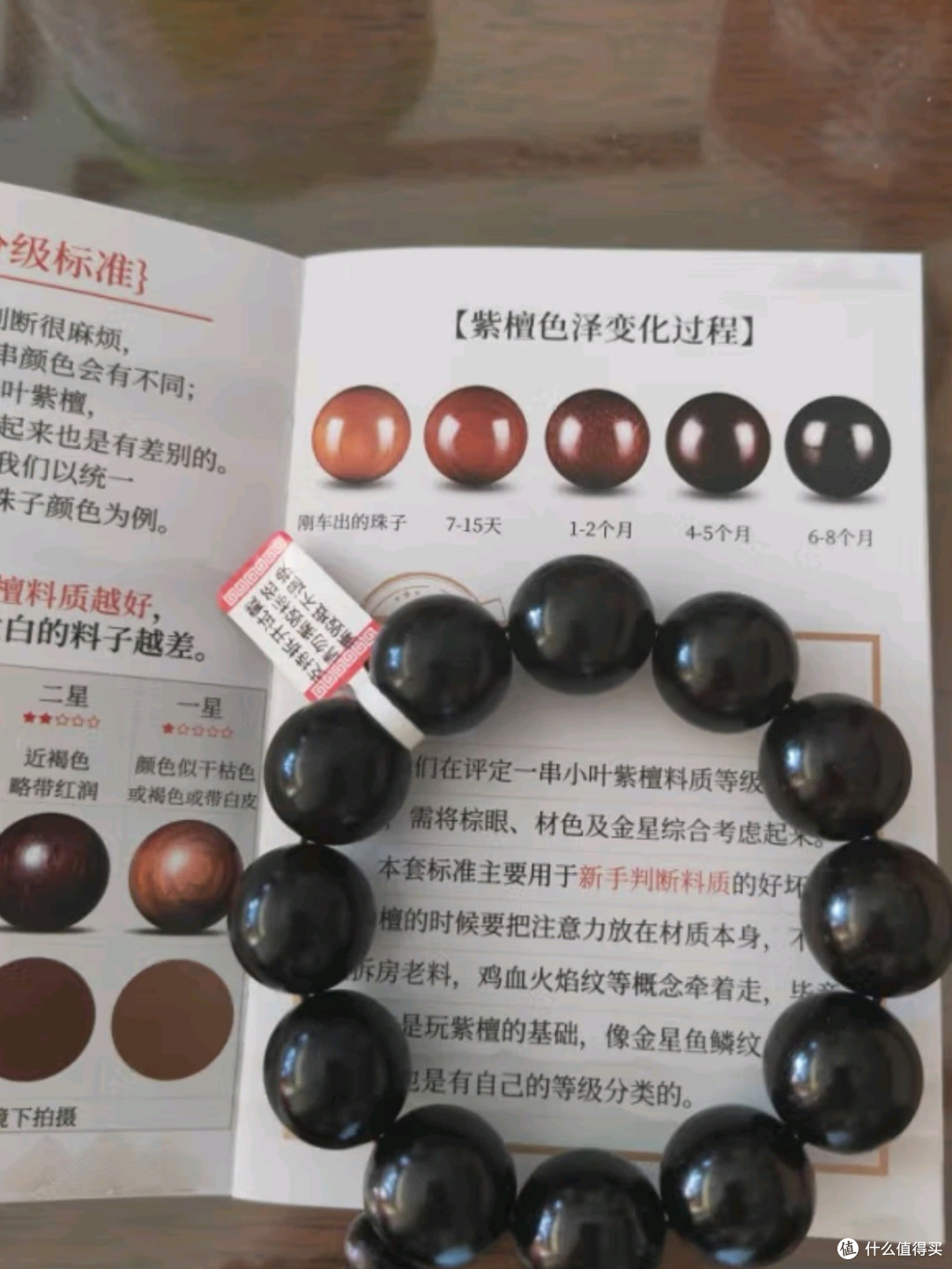 爱不释手的串已经陪我一年半了