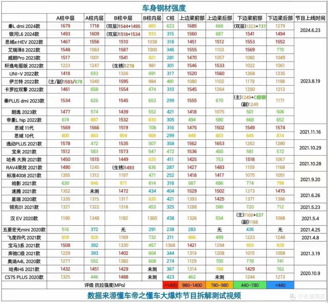 销量暴跌40%!本田在中国做的那些“恶”,终于要还了
