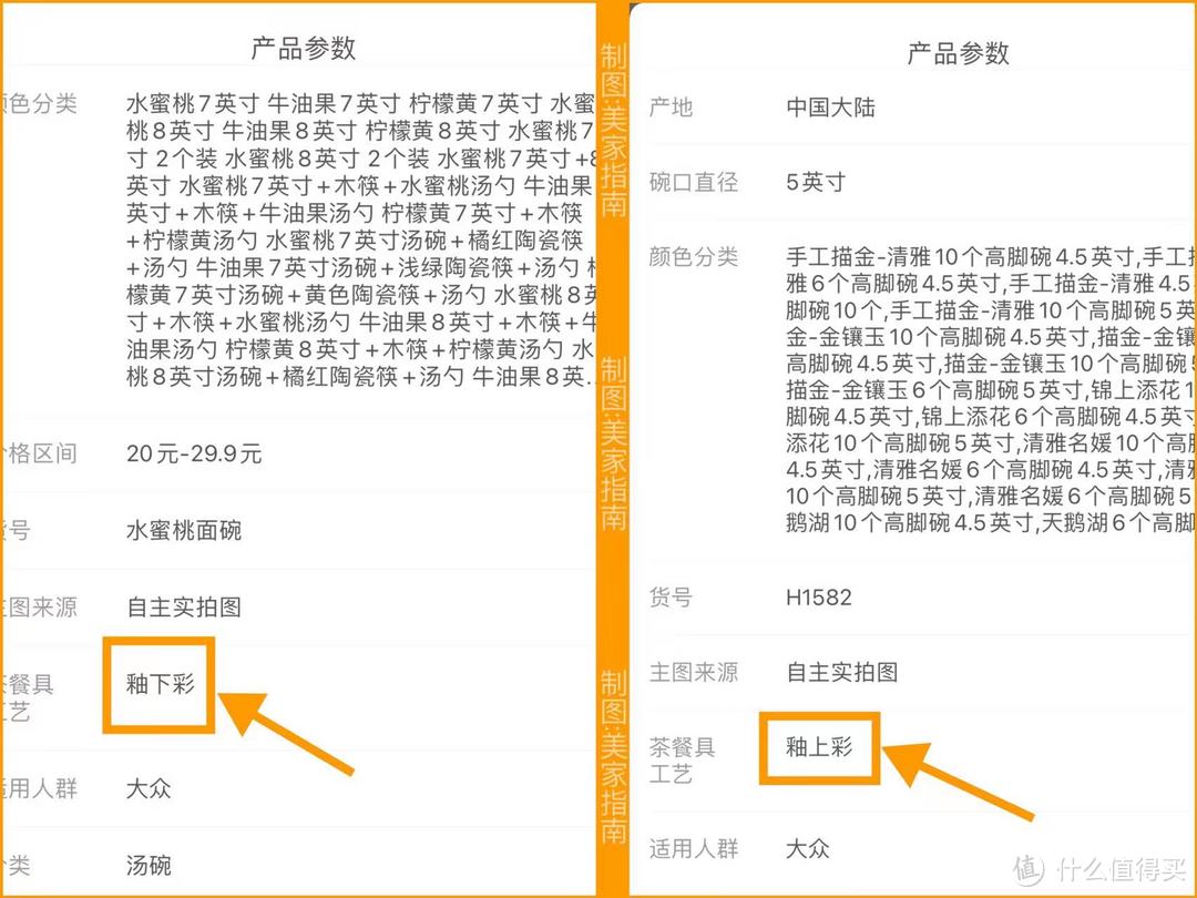 家里的碗，选釉上彩还是釉下彩？被提醒才知道，我一直买错了