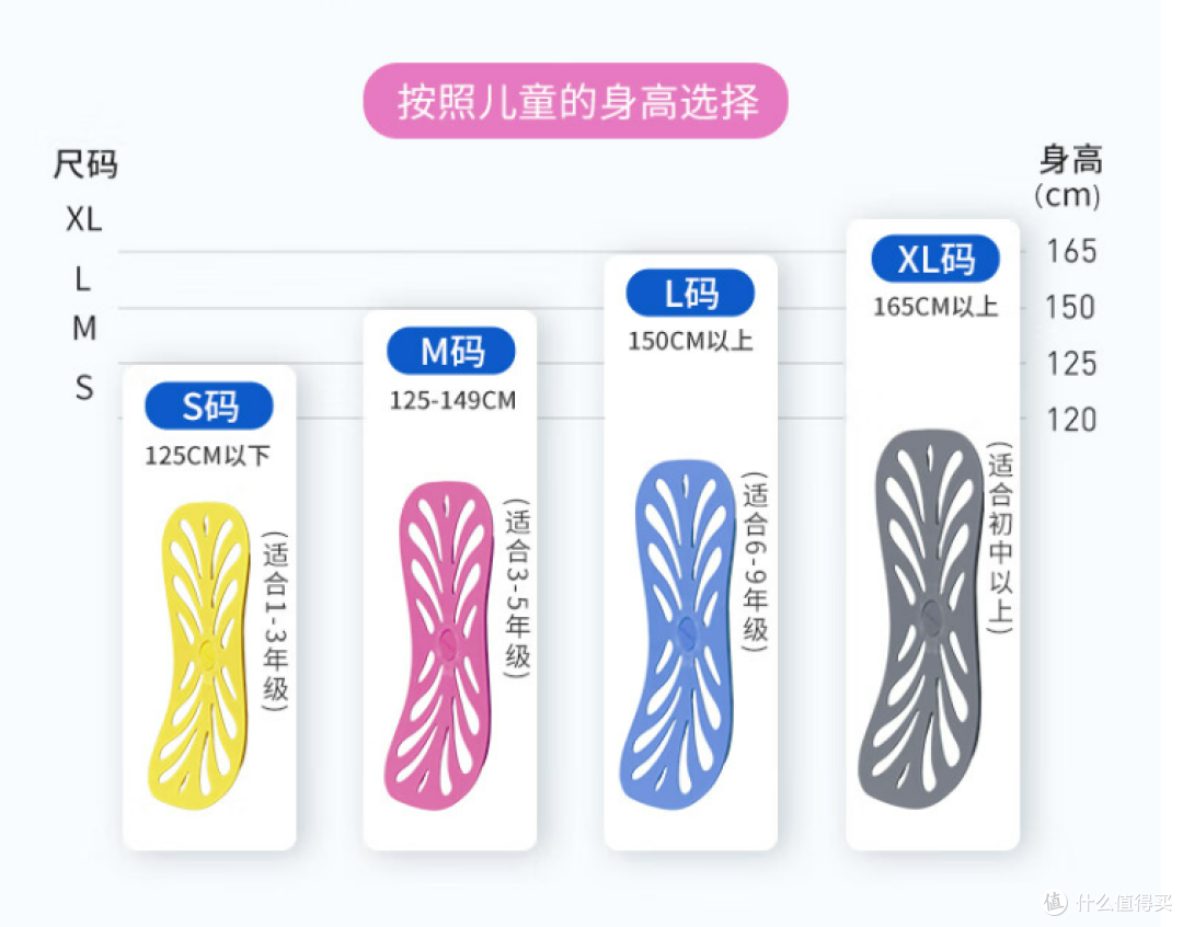小学生的耗材~白菜价文具囤起来!