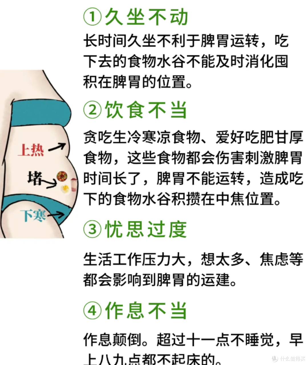 打通中焦,不运动也能掉-15斤