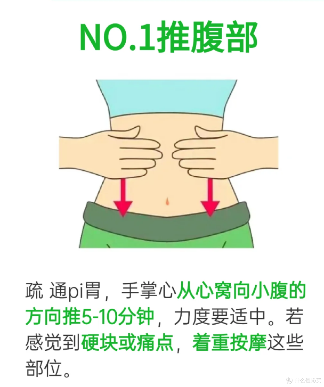 打通中焦,不运动也能掉-15斤