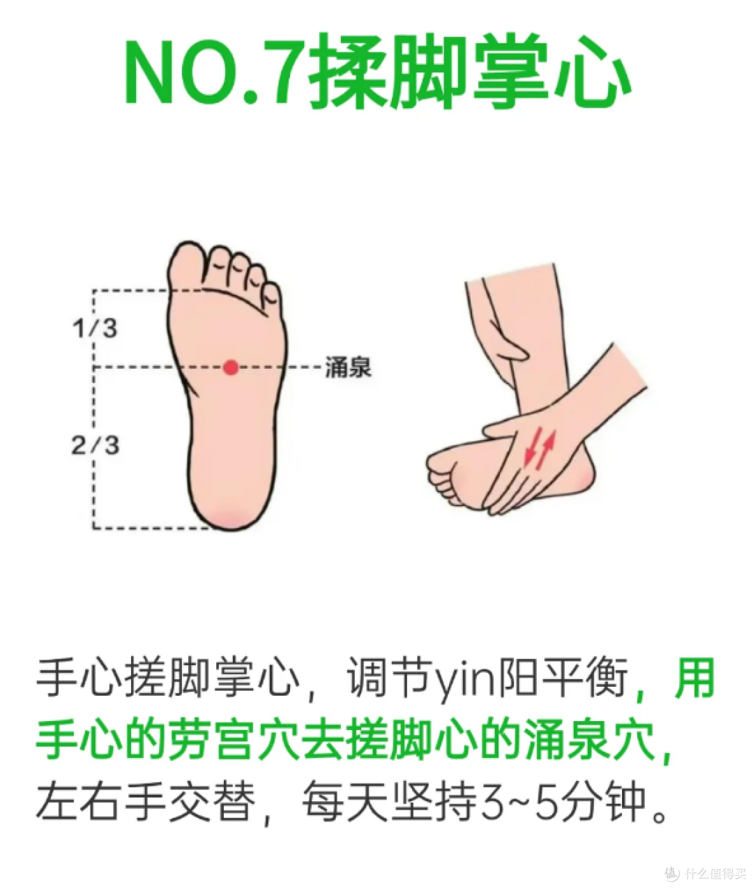 打通中焦,不运动也能掉-15斤