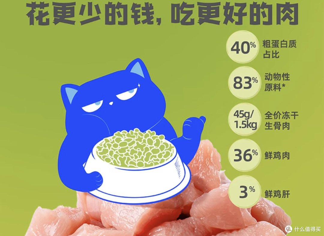 养猫这点事：我的猫粮换来换去，终于找到了主子的心头好！