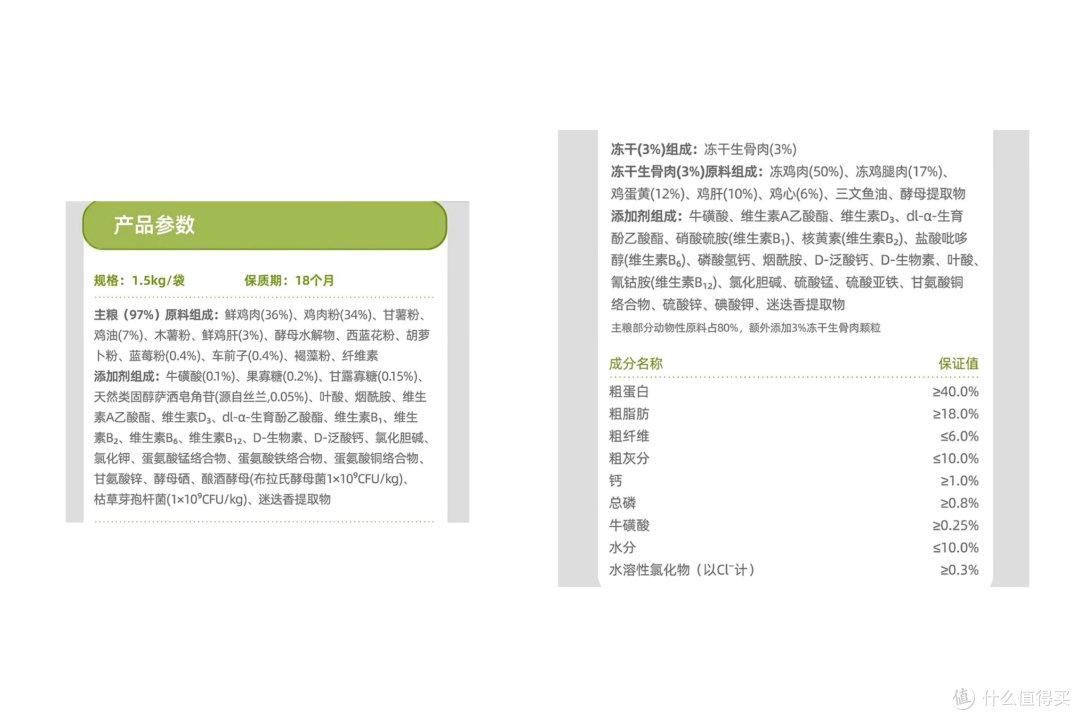 养猫这点事：我的猫粮换来换去，终于找到了主子的心头好！