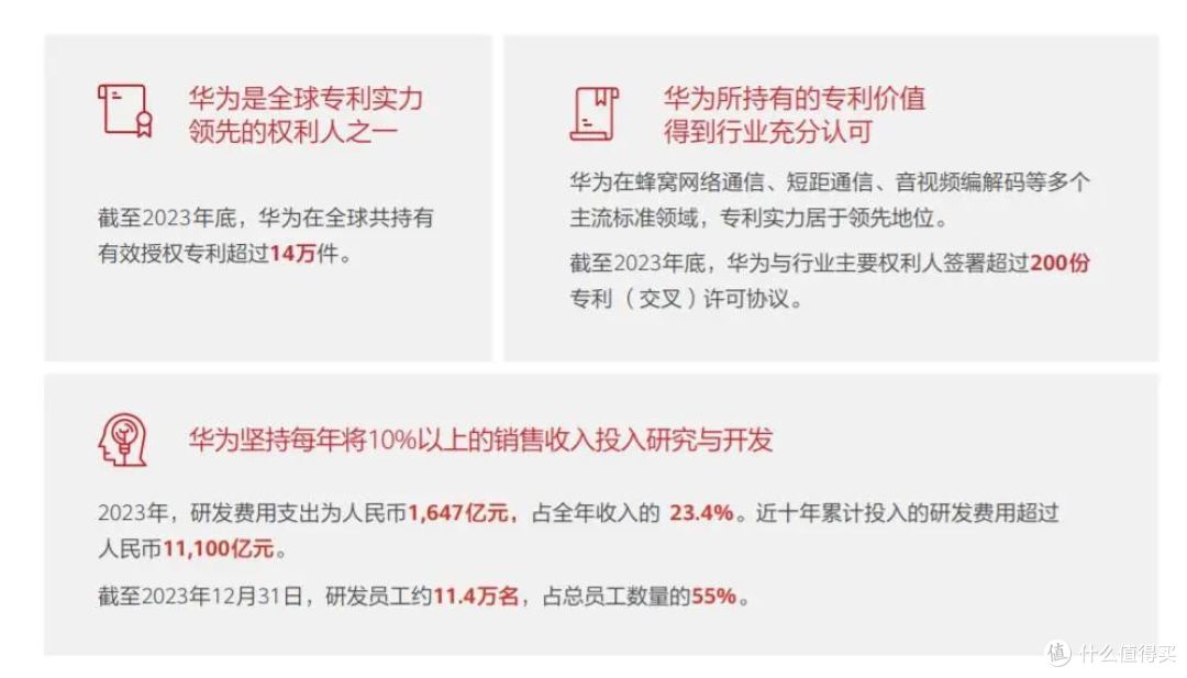 华为“练秋湖”：五年、超百亿投入，“偏执狂”的研发路还在继续