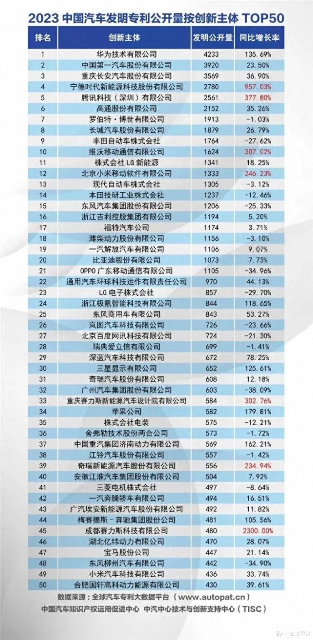 华为“练秋湖”：五年、超百亿投入，“偏执狂”的研发路还在继续