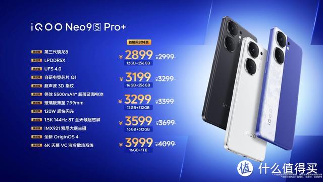 差价100元，iQOO Neo9s Pro+对比真我GT6怎么选？别选错了