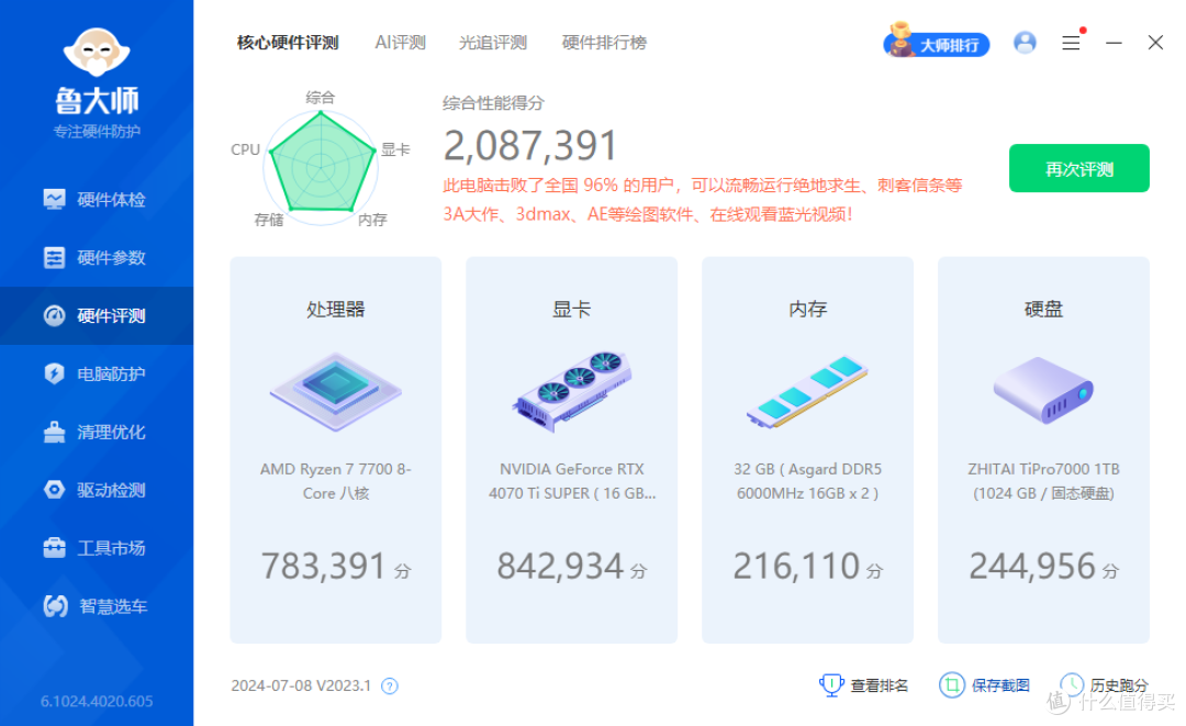 迎战黑神话，ZEN4极限超频6400：阿斯加特金伦加TUF联名内存实测