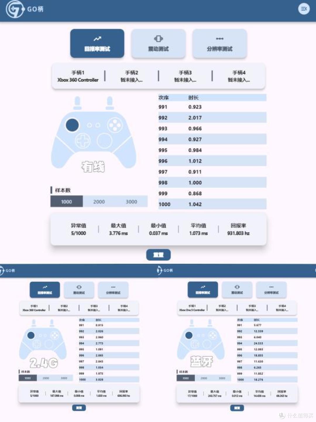 元器件自研的确强,谷粒金刚3Pro 游戏手柄上手体验