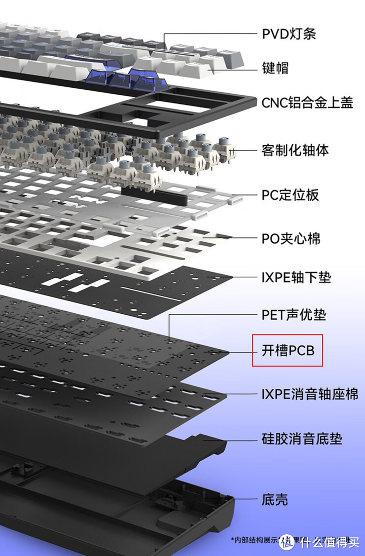 ATK Z87Pro测评：帅到没朋友！高性价比半铝电竞游戏键盘