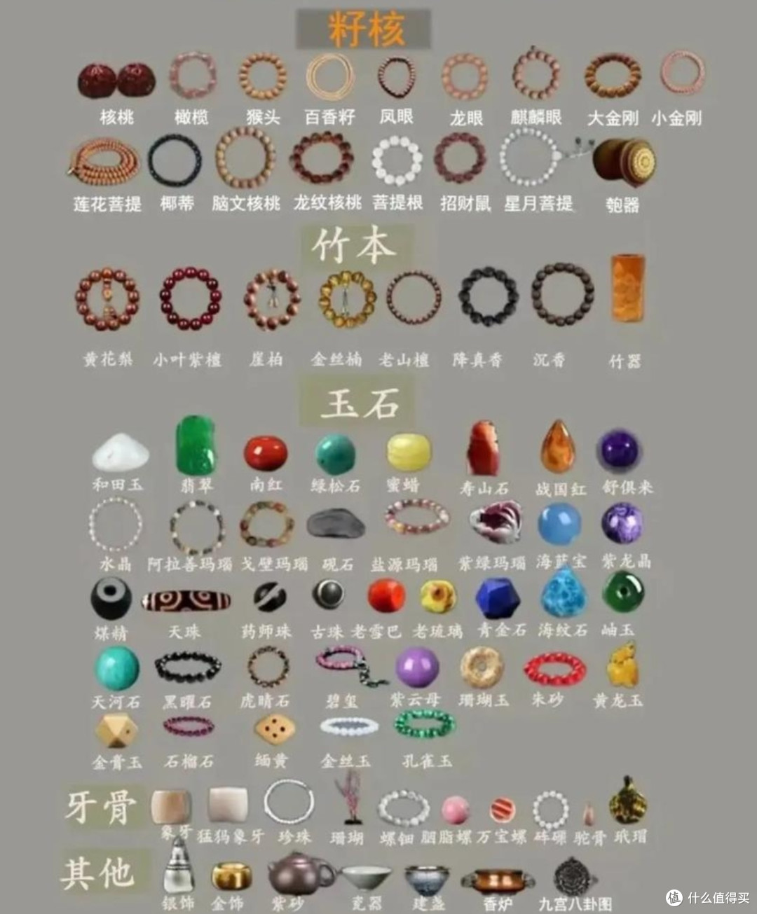 必看!这些文玩值得你一生盘玩!!