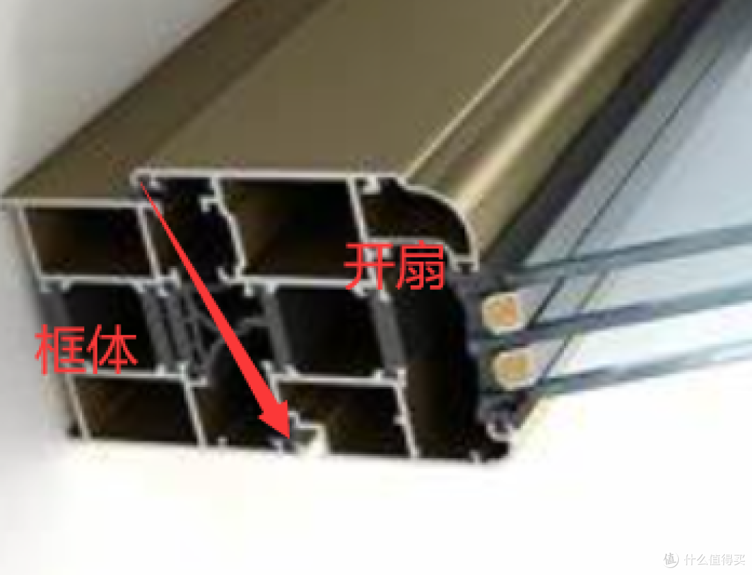 窗户断桥铝怎么选,临时补习踩坑点,不懂也要懂一点