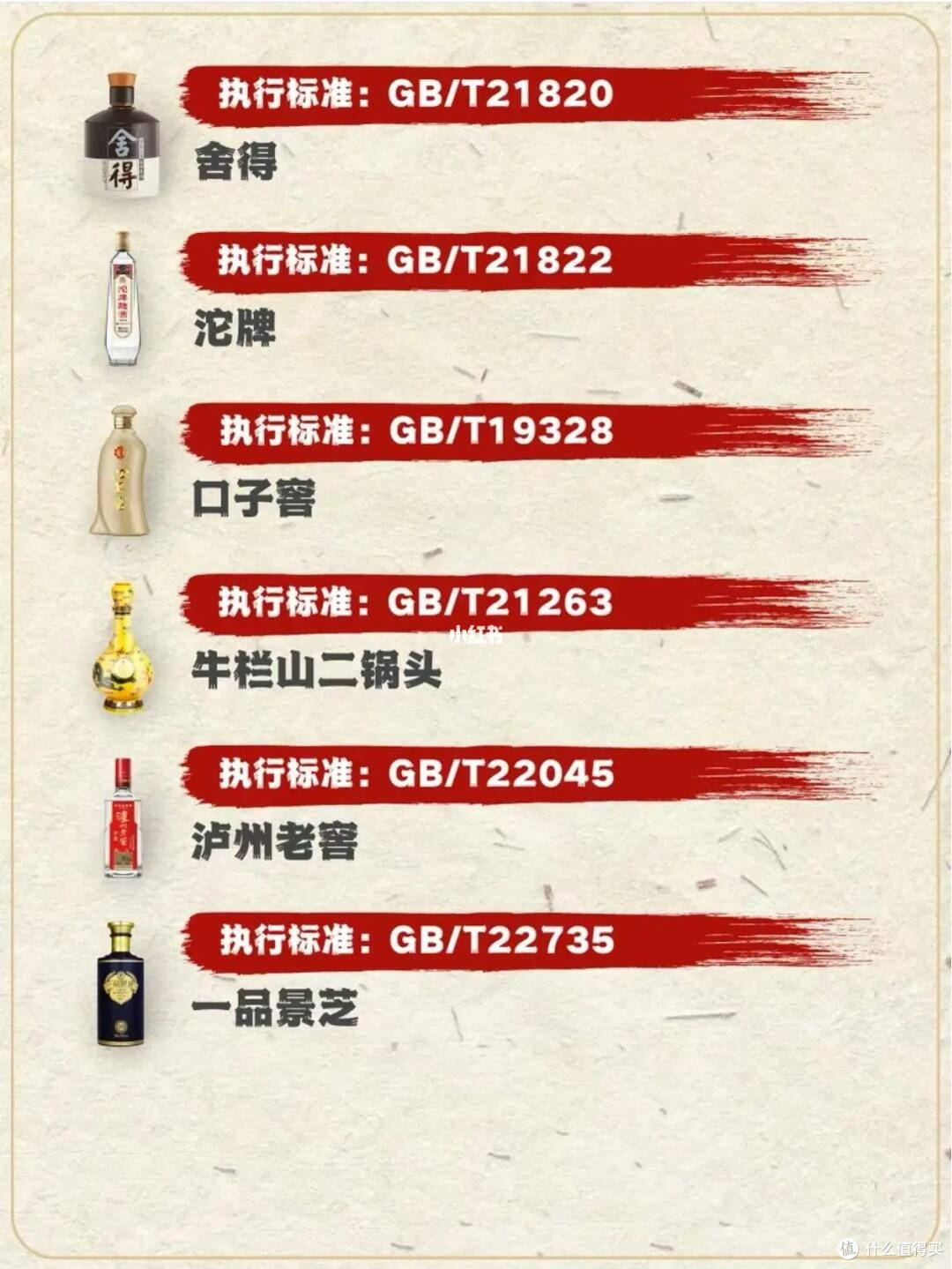 一招教你识别纯粮酒和酒精勾兑酒