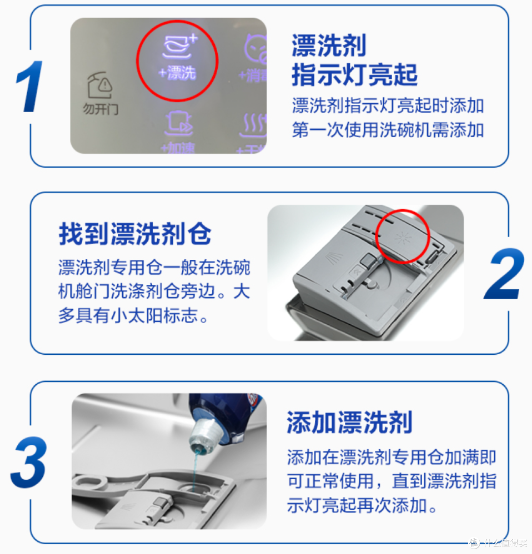 洗碗机耗材有哪些?洗碗机耗材怎么用?洗碗剂推荐