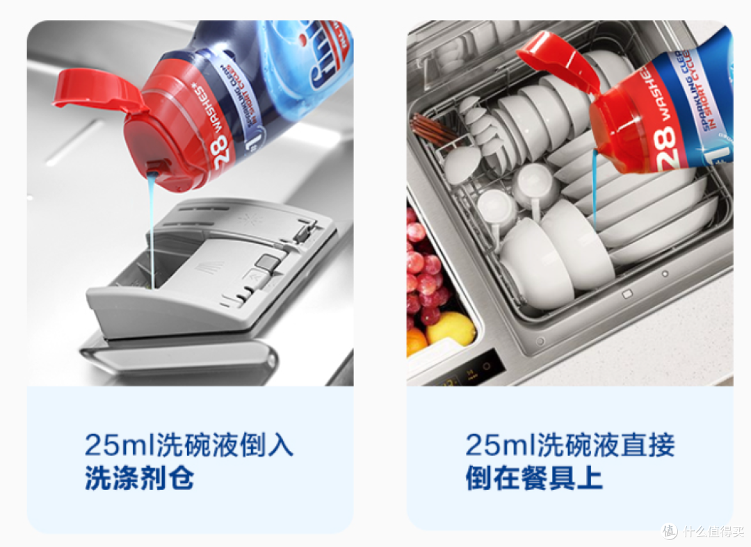 洗碗机耗材有哪些?洗碗机耗材怎么用?洗碗剂推荐