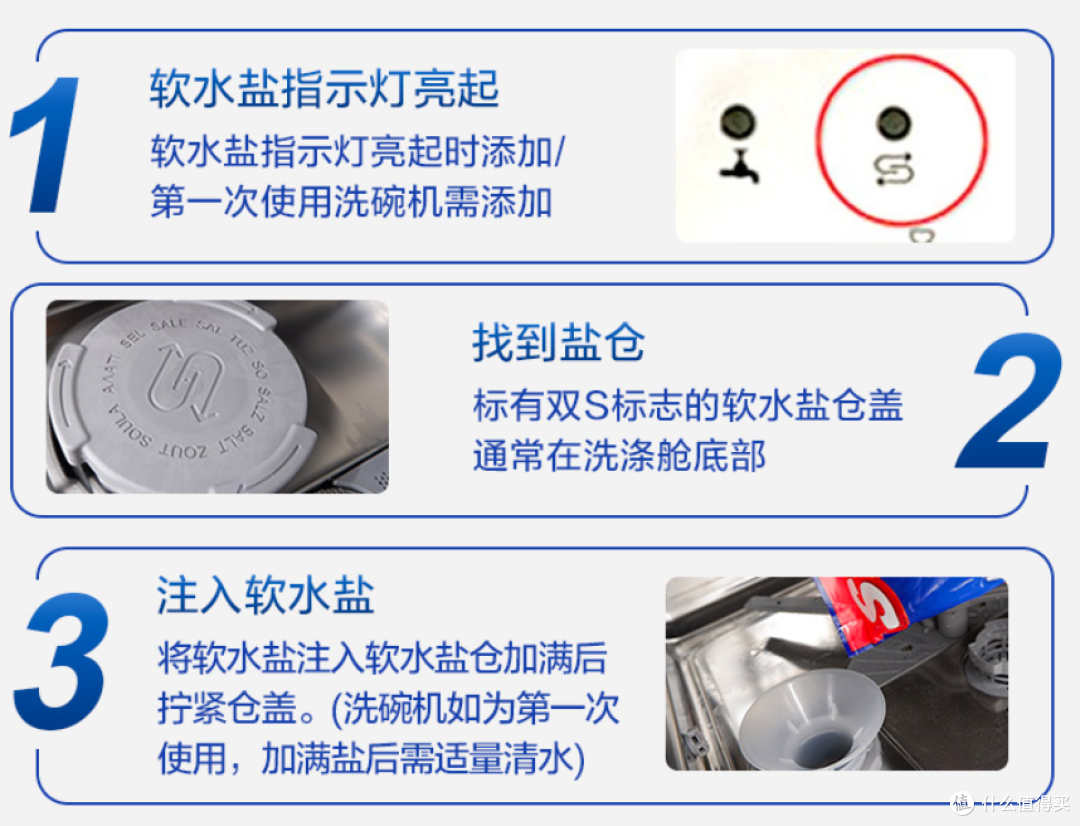 洗碗机耗材有哪些?洗碗机耗材怎么用?洗碗剂推荐