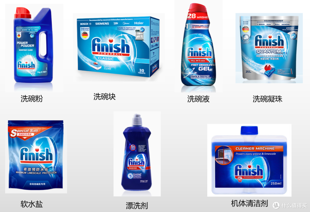 洗碗机耗材有哪些?洗碗机耗材怎么用?洗碗剂推荐