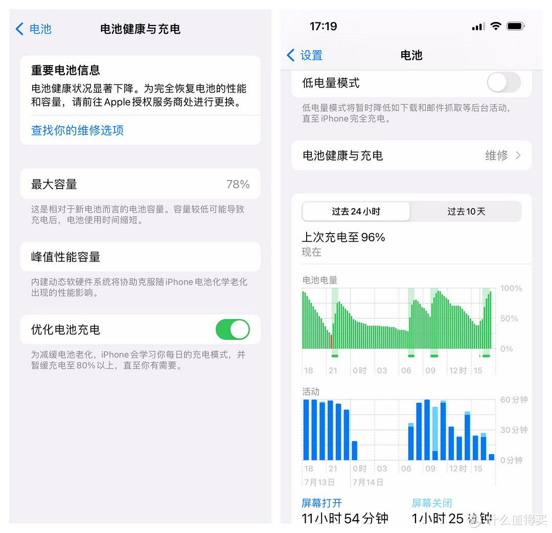 iPhone13和一加12双持使用月余使用感受