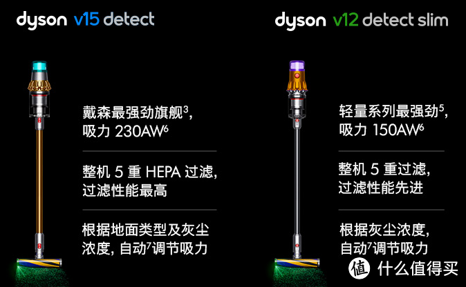 戴森V12吸尘器上市，带激光功能的吸尘器好用吗？