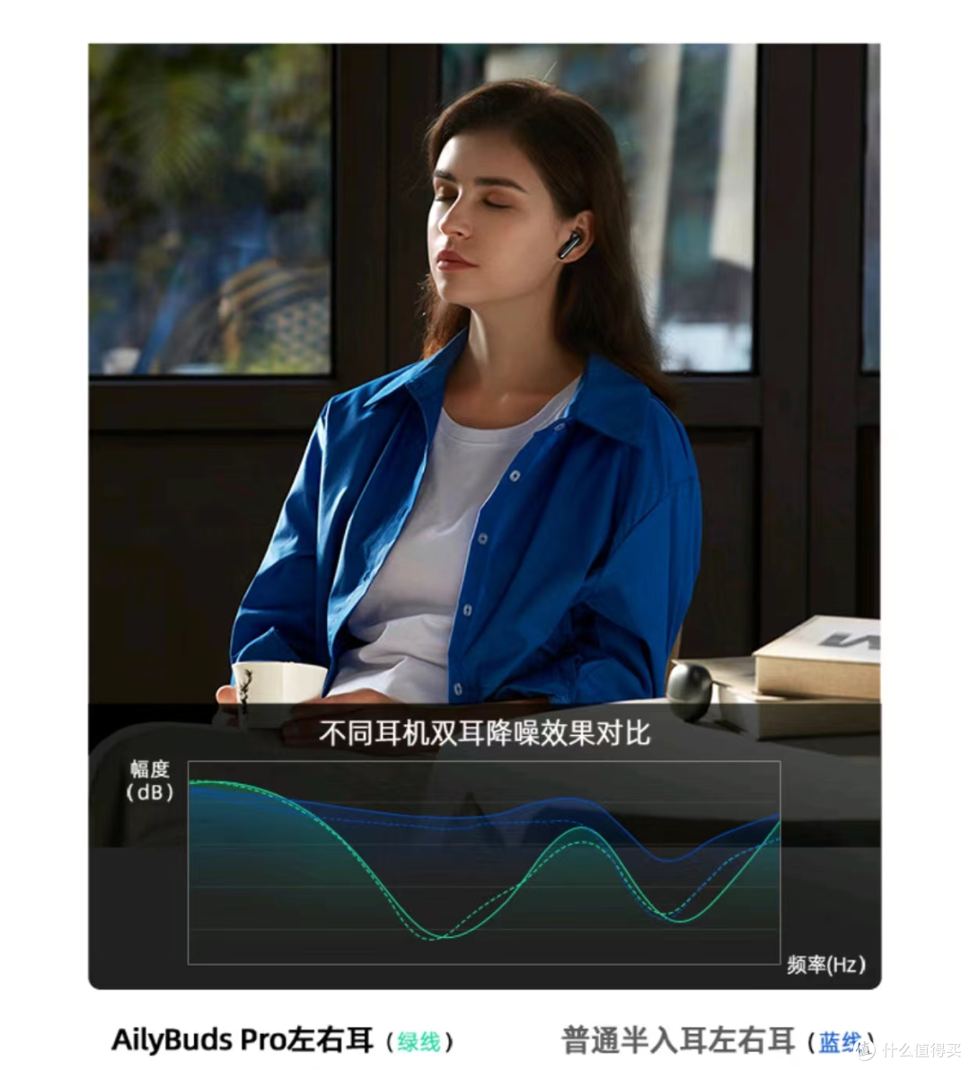 QCY AilyBuds Pro体验:性价比之王!