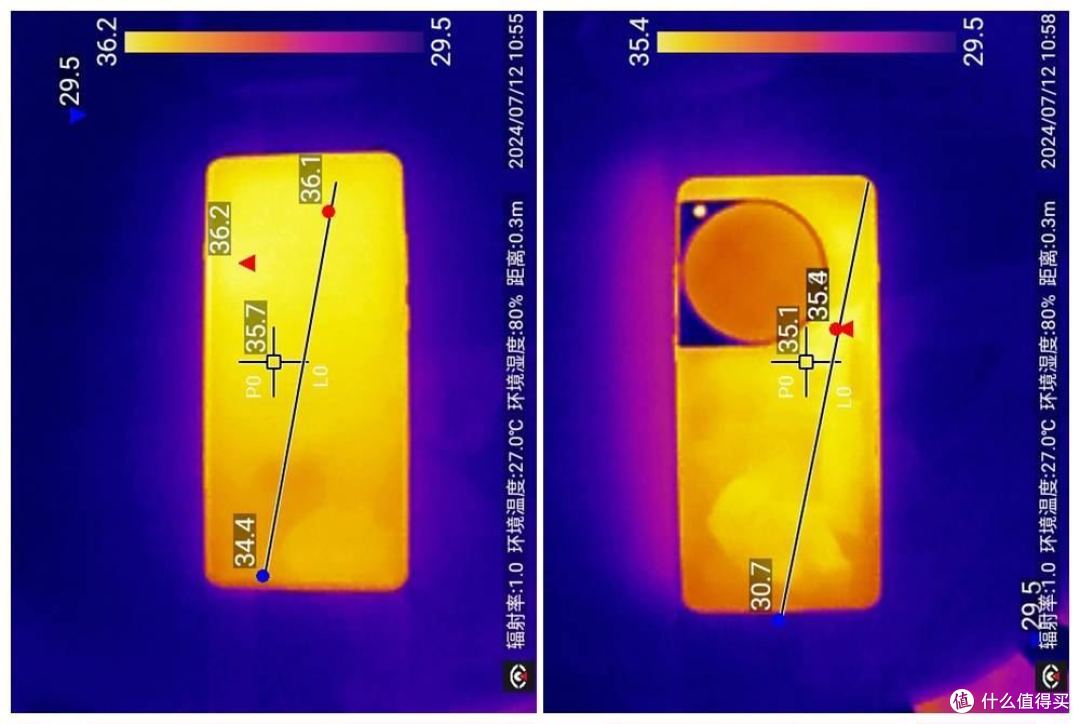 入手用上了心心念的一加12,才明白:为什么这款手机越用越香了?