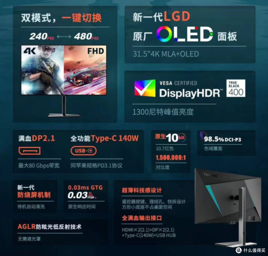 优派推出31.5寸4K显示器XG323,支持垂直同步技术,防止画面撕裂卡顿