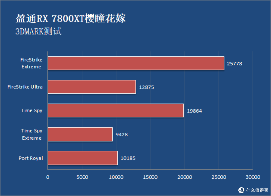 《黑神话:悟空》8月20日发售 如何选好配置直面天命?