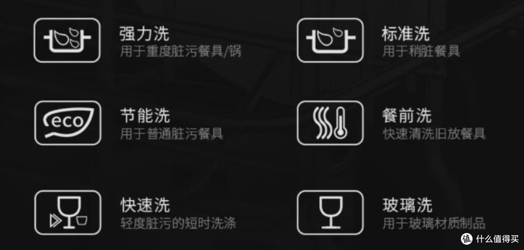 亿田集成灶怎么样?亿田集成水槽洗碗机值得买吗?厨房装修必备家电,亿田集成烹洗中心深度测评