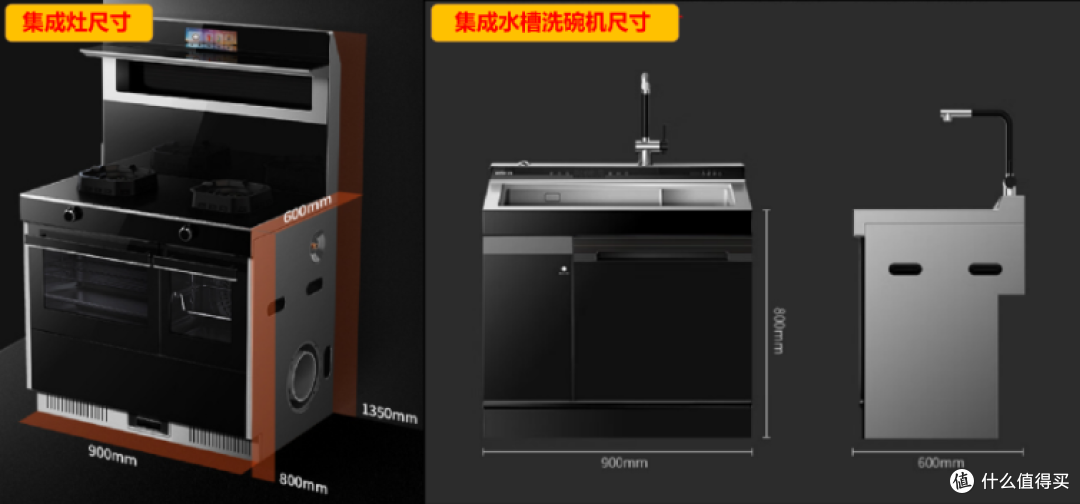 亿田集成灶怎么样?亿田集成水槽洗碗机值得买吗?厨房装修必备家电,亿田集成烹洗中心深度测评