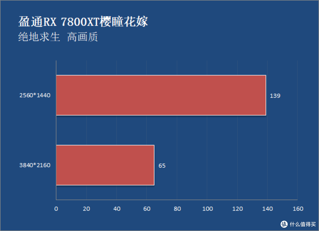 《黑神话:悟空》8月20日发售 如何选好配置直面天命?