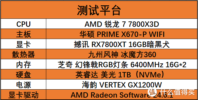 撼讯6500xt参数图片