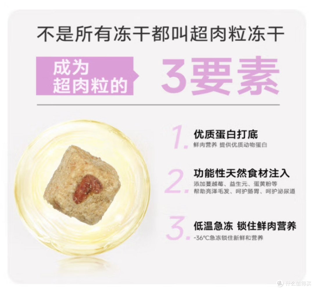 猫粮知识选购指南及品牌产品推荐