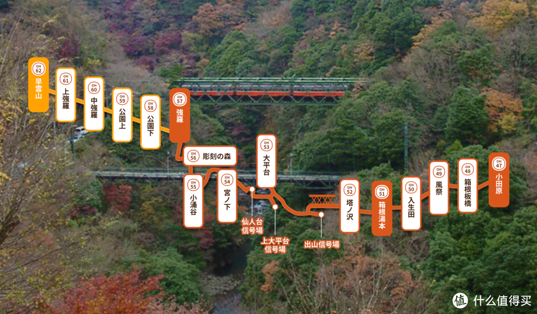 富士山之旅 4：拨开云雾享受箱根湖美景