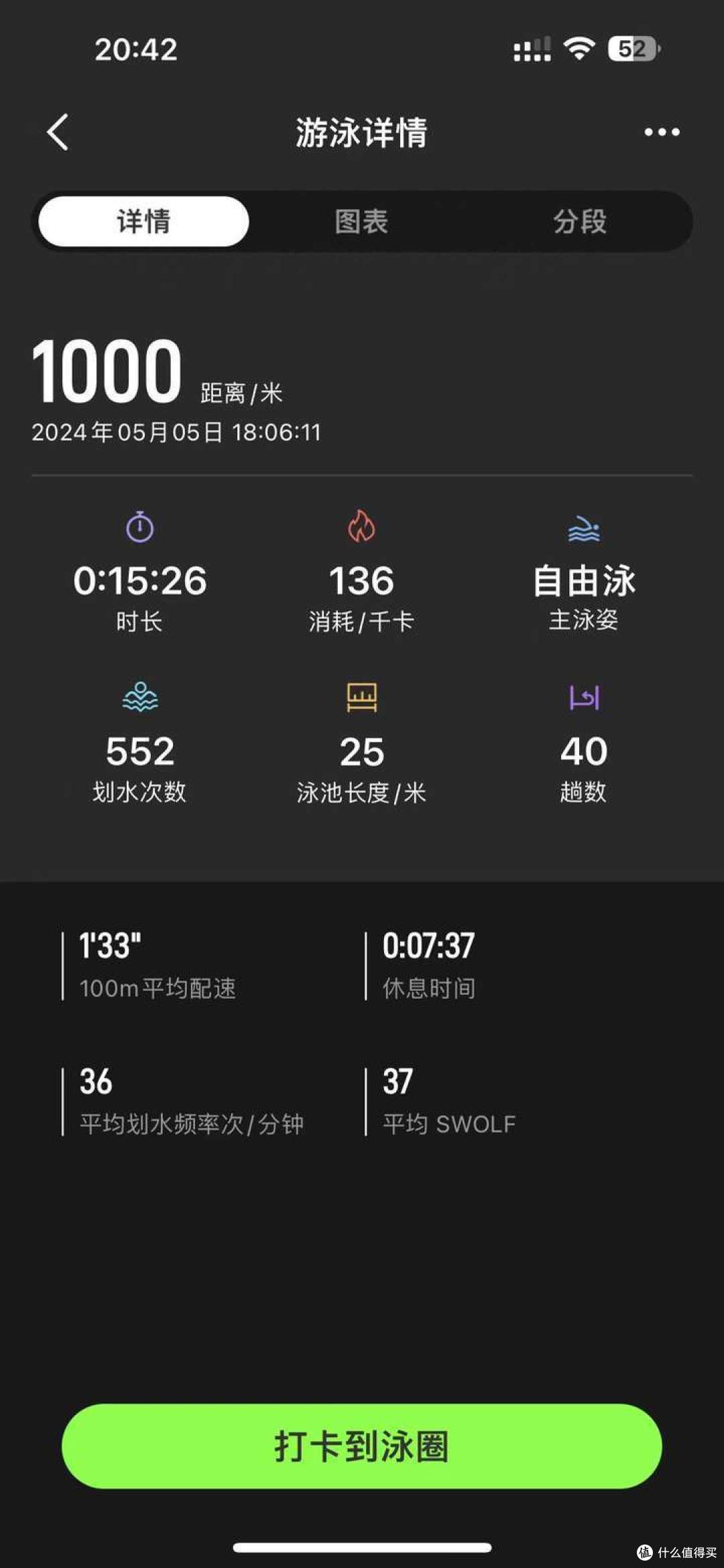 AR眼镜值得买吗?是智商税吗?Holoswim 2 Plus智能AR泳镜测评