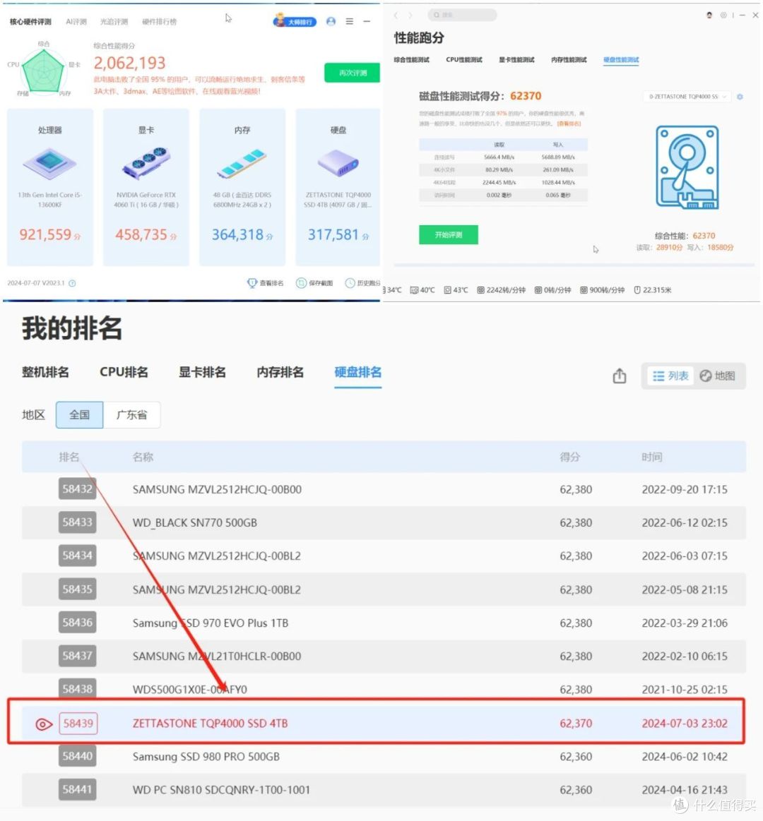 纯国产SSD,中科院背书!4TB腾隐TQP4000装机畅玩黑神话·悟空