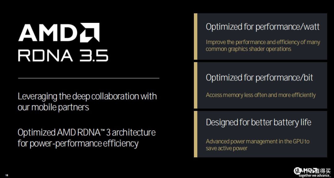 Zen5来袭！AMD TECHDAY干货梳理：锐龙 9000系列桌面处理器月底见！